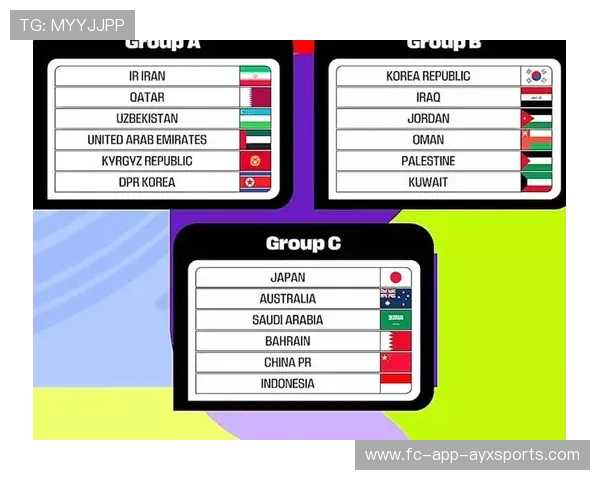 2026世界杯预测机构罕见地给某组打出“不确定”评级