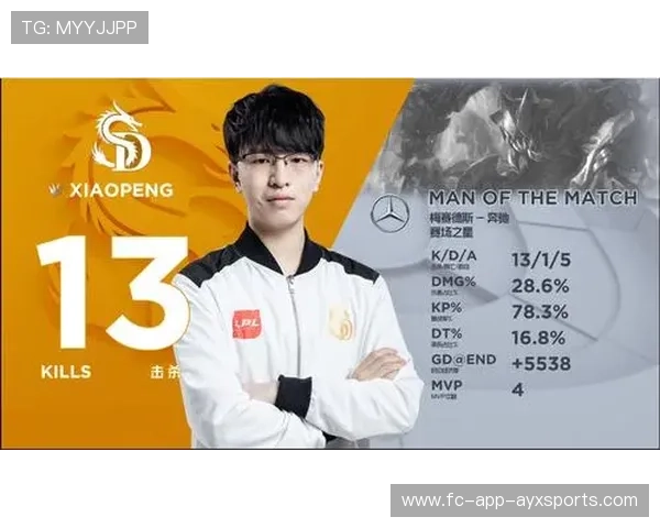 LPL中期节奏训练有序推进，团队沟通表现积极