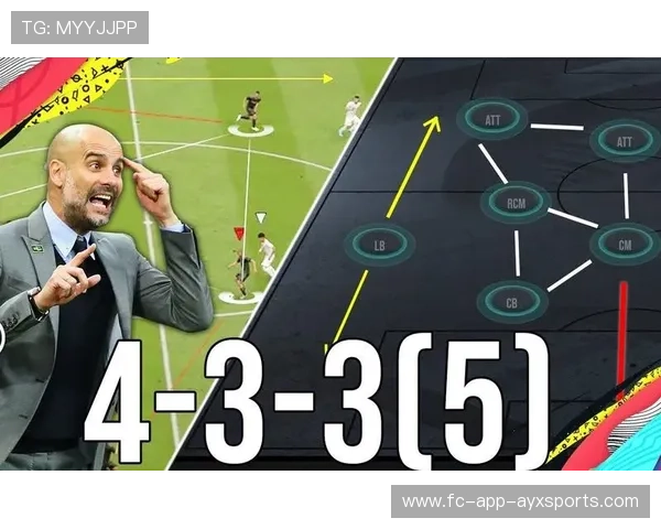 FIFA职业联赛传控与定位球训练：打造顶级竞技必杀技