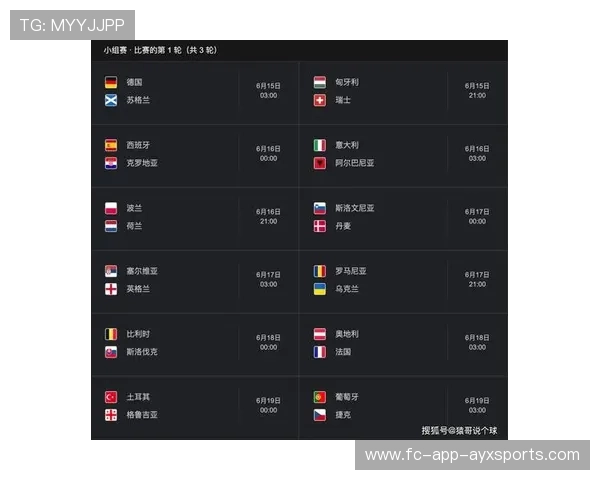 国际足联观察：世界杯预选赛出线形势趋于明朗，2022足球世界杯预选赛出线规则